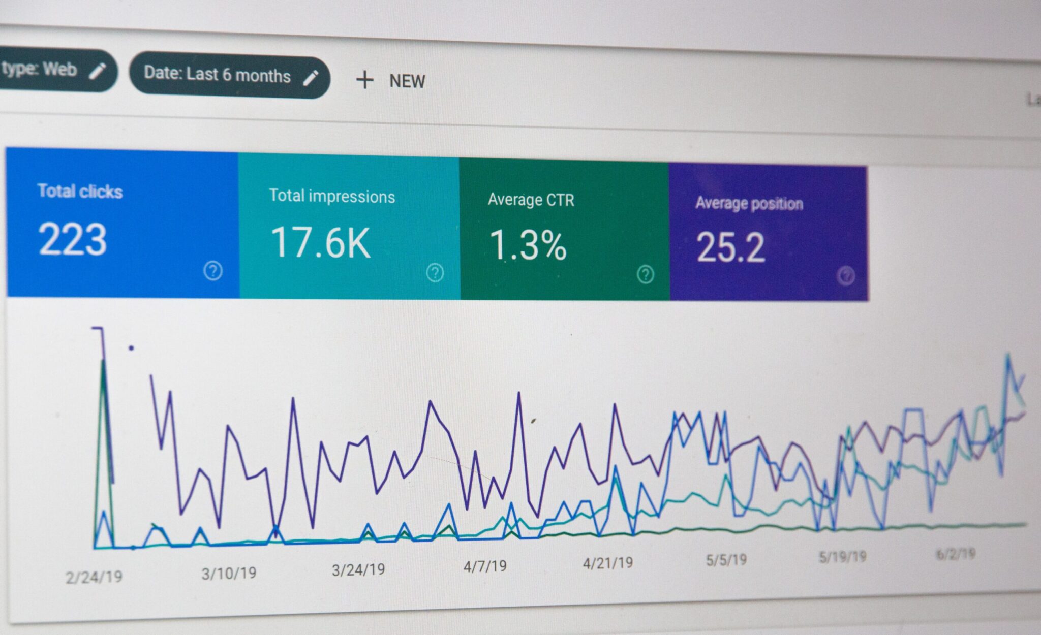 Intro to big data