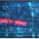 Security Breach ©123RF, vectorfusionart