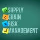 Supply Chain Risk Management ©123RF